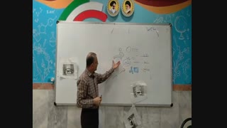 میرحسینی ترم 2 نهم1