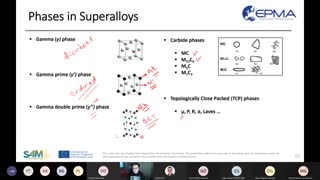 Additive Manufacturing with Nickel feedstock  part 02