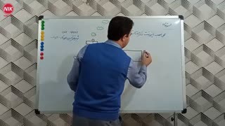 نصب ایرونت کویل آبگرم داکت اسپلیت