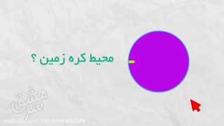 کلاس ششم، مساحت دایره، محیط دایره