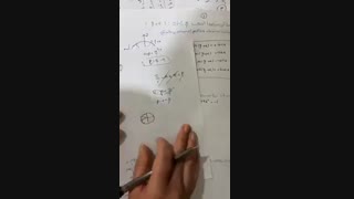 آموزش ریاضی2-نسبت های مثلثاتی(شنبه)