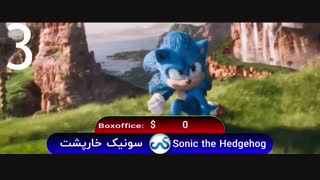 پرفروش ترین فیلم های جهان در سال 2020