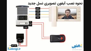 نحوه نصب آیفون تصویری جدید