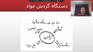 تدریس فصل 14 زیست هفتم- استاد چراغیان