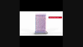 نحوه ی ساخت مبدل حرارتی صفحه ای پایا دما