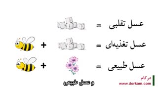 راه تشخیص عسل طبیعی
