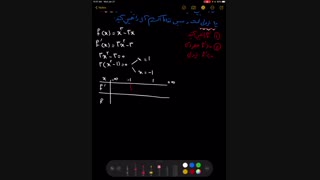 تعیین اکسترمم نسبی تابع با جدول تعیین علامت