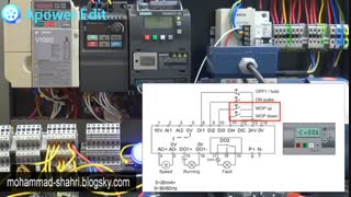 اینورتر درایورAC-مهندس محمد شهری فریمانی