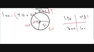 درصد قسمت دوم