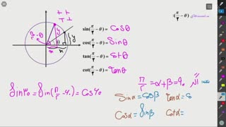 جلسه نهم ریاضی تجربی حسابان یازدهم 16 بهمن