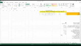 تحلیل شرکت فراور