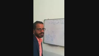 حفظ سریع قرآن به روش کدگذاری(کدینگ)ج۱ص۷