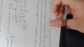 آموزش ریاضی1-تعیین علامت-قسمت1