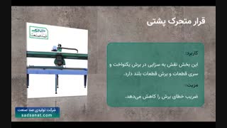 دستگاه سنگبری قابل حمل لینرگاید سری امگا مدل OL-260 - دستگاه برش سنگ لینرگاید سری امگا مدل OL-260