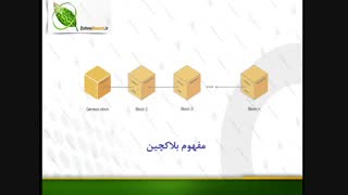 آموزش مقدماتی،بلاکچین (جلسه دوم)