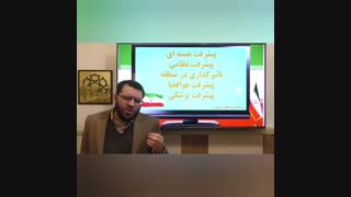 دهه فجر
