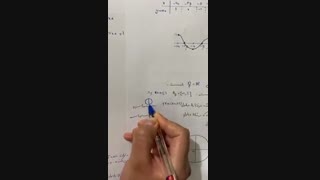 اموزش ریاضی2-رسم توابع مثلثاتی(شنبه)