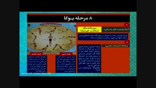 یوگا از واقعیت تا دروغ قسمت دوم