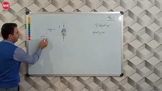نحوه نصب پمپ سیرکوله خطی زمینی چیست؟