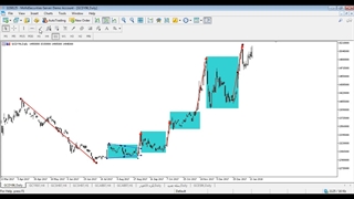ویدئو رایگان شناخت بازیگران بازار1