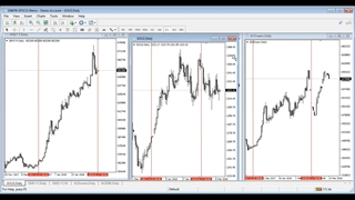 ویدئو رایگان شناخت بازیگران بازار2