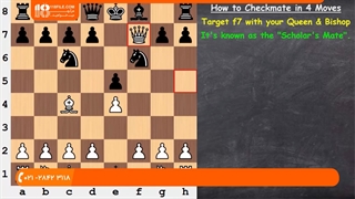 آموزش شطرنج _ کیش و مات در چهار حرکت