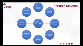 eTrax™ – Railway Traction Power Solution