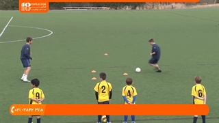 آموزش فوتبال به کودکان _ آموزش حرکت با توپ و پاسکاری به کودکان