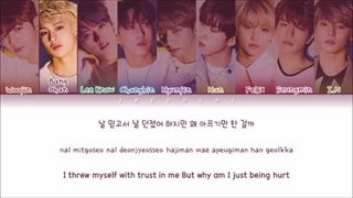 Stray kids Side effects lyrics