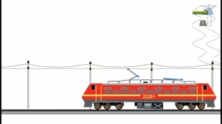 How an electric locomotive works...