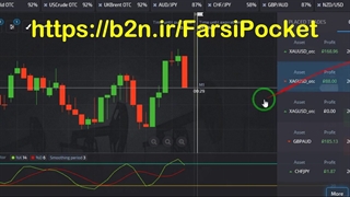 ترید لایو سودآور در پاکت آپشن فقط با یک اندیکاتور استوکاستیک