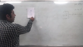 ریاضی هفتم فصل چهارم قسمت دوم