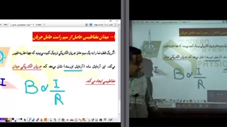 میدان مغناطیسی ناشی از جریان سیم راست