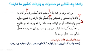 تدریس آفلاین مطالعات پنجم؛ درس هشتم (راه ها و حمل و نقل1) قسمت دوم