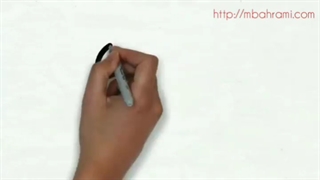 مقابه بااسترس