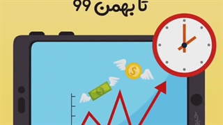 قیمت روز عدس کانادایی
