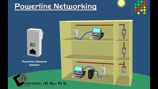 فیلم تکنولوژی پاور لاین