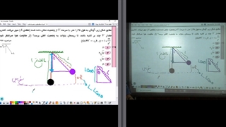 حل مثالهای کاروانرژی 2