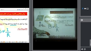 میدان مغناطیسی ناشی از جریان سیم راست