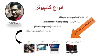 انواع کامپیوتر