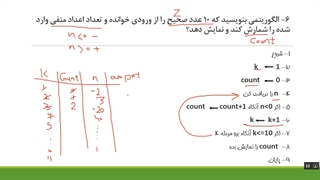 حل تمرینات الگوریتم 2