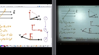 جمع بندی مغناطیس 2