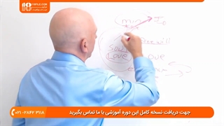 آموزش مسائل زناشویی _ راهکار مهم برای به دست آوردن دل همسر