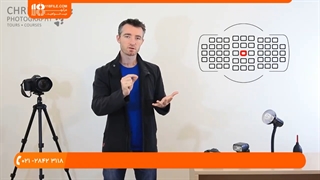 آموزش اصول عکاسی _ نکات مهم در مورد ترکیب بندی