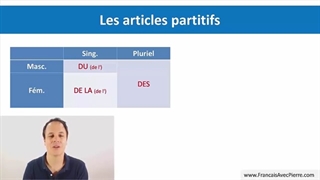 آموزش زبان فرانسه مبحث گرامر زبان فرانسه