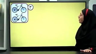 مبحث عدد والگوی عددی ریاضی پایه ششم ابتدایی نیلوفر قهرمانی موسسه اجی مجی