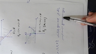 آموزش ریاضی1-دامنه و برد تابع-قسمت2