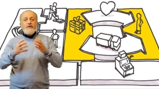 عوامل مؤثر بر ارزش پیشنهادی