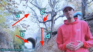 برایند چند بردار