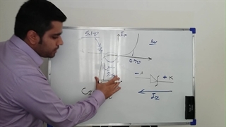 رازهای پشت پرده دیود زنر(قسمت اول)